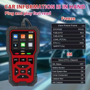 Valise Diagnostic – Image 4