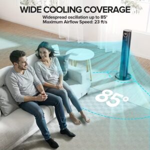 Clim portable – Image 4